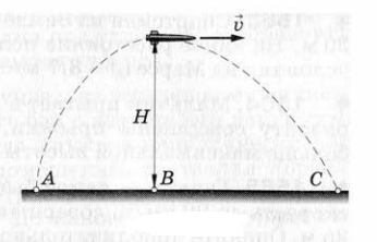 Задание рисунок 1