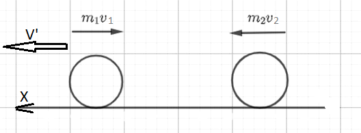 Решение рисунок 1