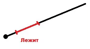 Решение рисунок 1