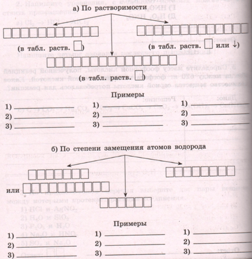 Задание рисунок 1