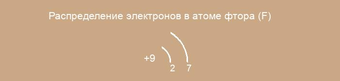 Решение рисунок 1