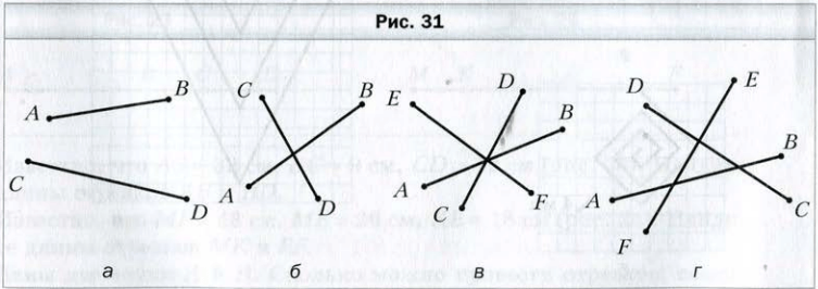 Задание рисунок 1