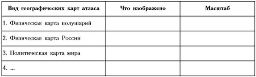 Задание рисунок 1